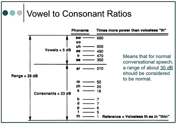 Staab Figure 2