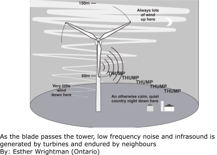 Punch figure 1