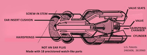 Fig. 5 Lee Sonic Workings