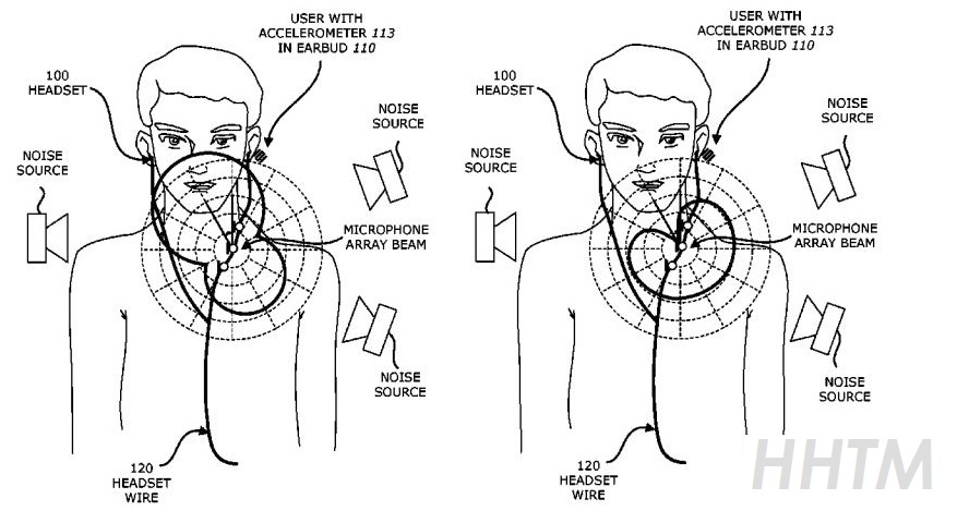 Taylor Figure 3