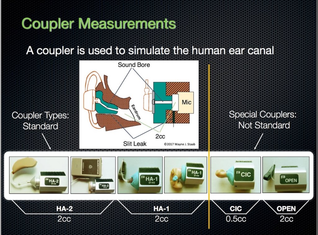 Trends Figure 4 Couplers-2