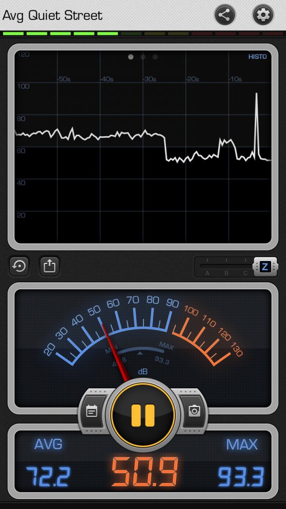 ON APPS AND SOUND LEVEL METERS | Canadian Audiologist