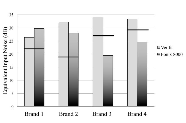 _Holder Figure 1