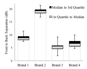 _Holder Figure 2