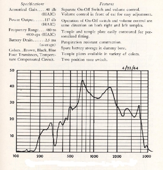 4 transistor hearing aid 1960s