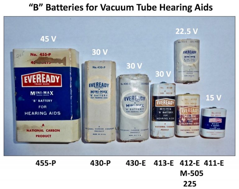 Figure 2 B-Batteries-768x609