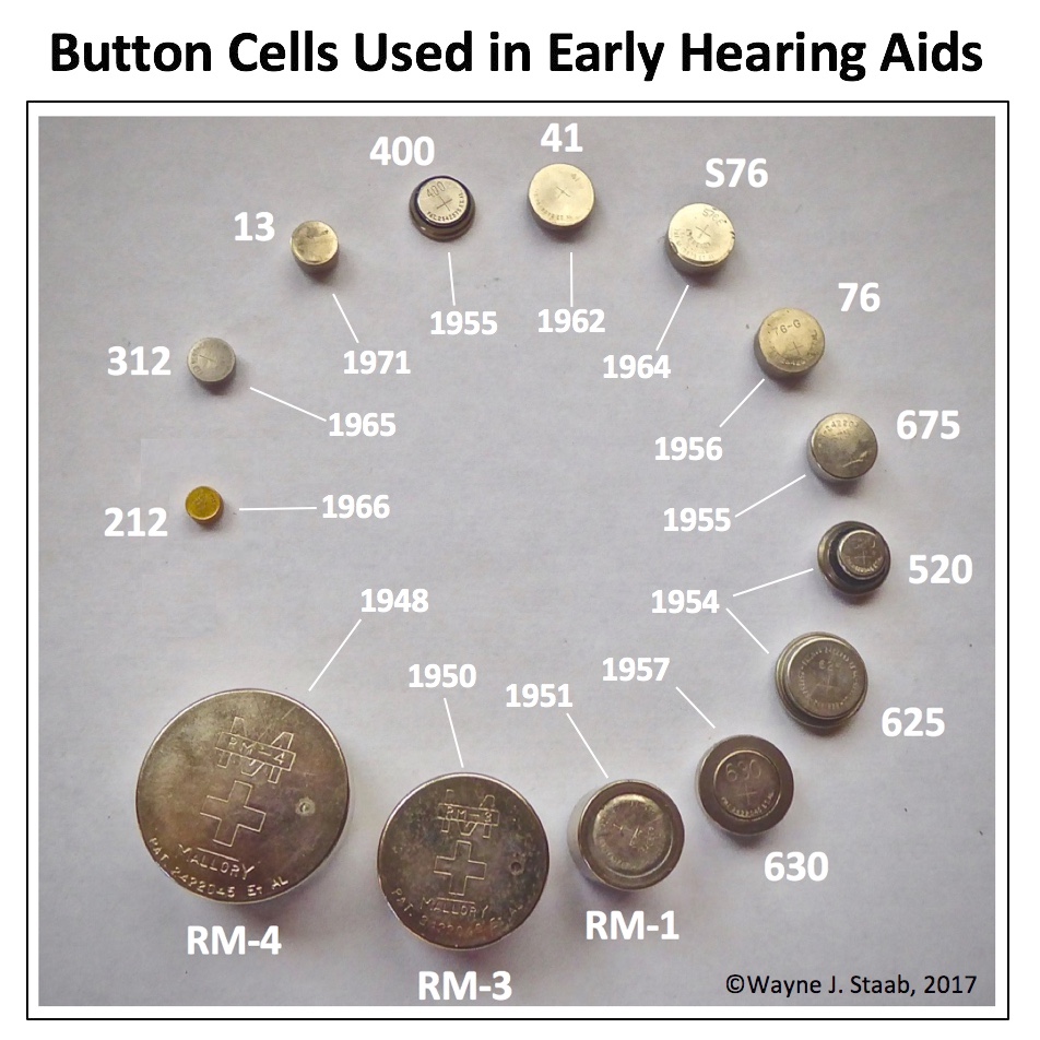 button cell battery chart