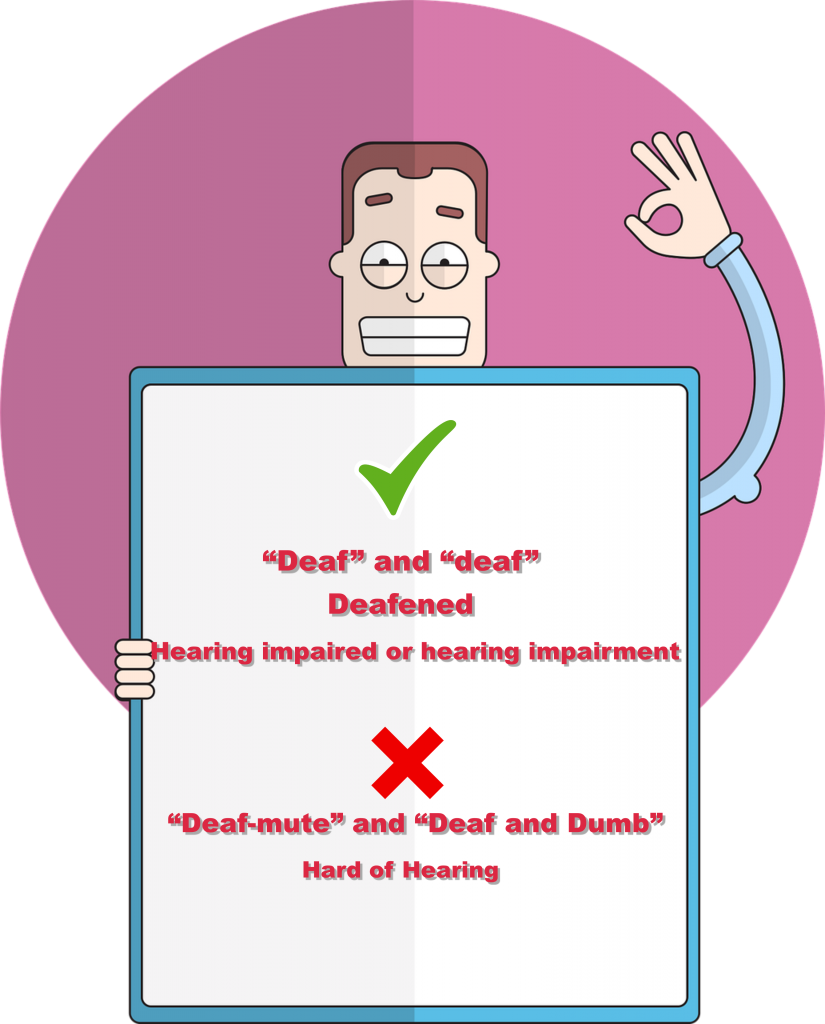 Terminology in the 21st Century Canadian Audiologist