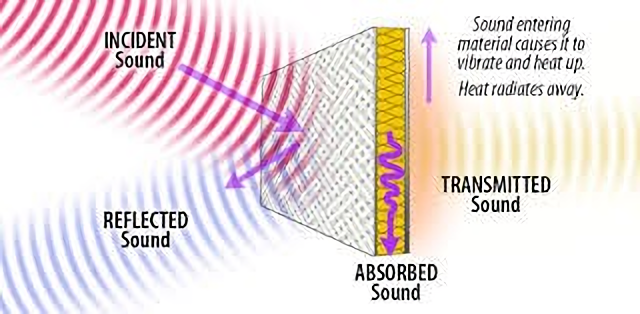 columns-canadian-audiologist